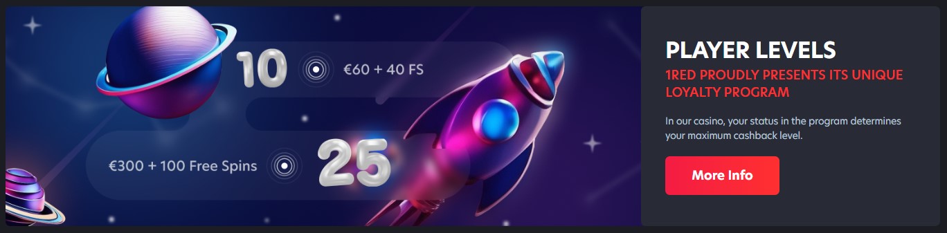 1RED Casino UK Loyalty and VIP Bonuses